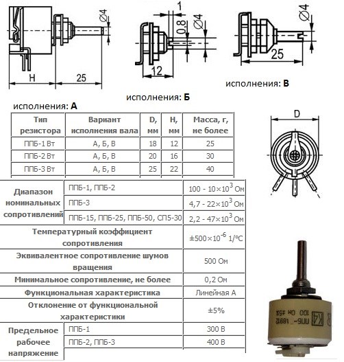 Вт 1а