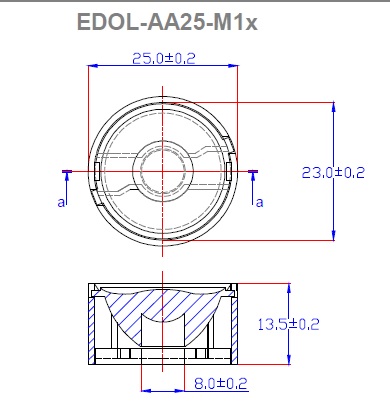 линза 25mm/25` EDOL-AA25-M12